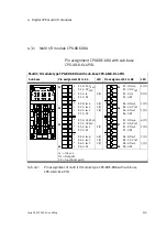 Preview for 123 page of Festo VABA-10S6-X Series Manual