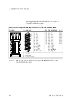 Preview for 124 page of Festo VABA-10S6-X Series Manual