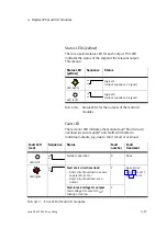 Preview for 135 page of Festo VABA-10S6-X Series Manual