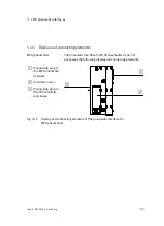 Preview for 141 page of Festo VABA-10S6-X Series Manual