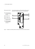 Preview for 142 page of Festo VABA-10S6-X Series Manual