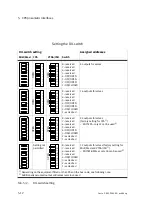 Preview for 148 page of Festo VABA-10S6-X Series Manual