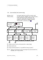 Preview for 159 page of Festo VABA-10S6-X Series Manual