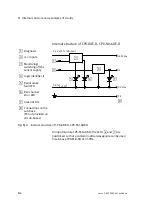 Preview for 178 page of Festo VABA-10S6-X Series Manual