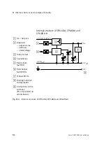 Preview for 180 page of Festo VABA-10S6-X Series Manual