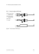 Preview for 183 page of Festo VABA-10S6-X Series Manual