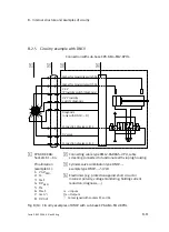 Preview for 185 page of Festo VABA-10S6-X Series Manual