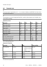 Preview for 26 page of Festo VABF-S4-CB-VH Series Instructions & Operating