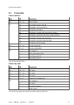 Preview for 27 page of Festo VABF-S4-CB-VH Series Instructions & Operating