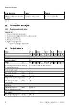 Preview for 30 page of Festo VABF-S4-CB-VH Series Instructions & Operating