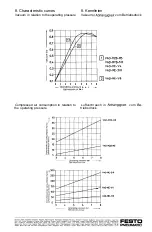 Preview for 5 page of Festo VAD Series Operating Instructions Manual