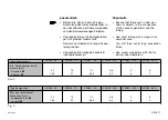 Preview for 11 page of Festo VADM Series Operating Instructions Manual