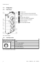 Предварительный просмотр 6 страницы Festo VAEM-L1-S Series Instructions Manual