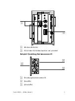 Preview for 5 page of Festo VIFB11 Series Brief Description