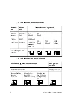 Preview for 6 page of Festo VIFB11 Series Brief Description