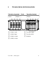 Preview for 25 page of Festo VIFB11 Series Brief Description