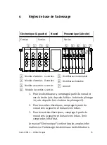 Preview for 35 page of Festo VIFB11 Series Brief Description