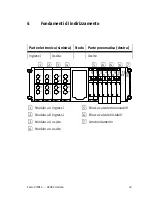 Preview for 43 page of Festo VIFB11 Series Brief Description