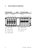 Preview for 20 page of Festo VIFB13 Series Manual