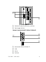 Preview for 45 page of Festo VIFB13 Series Manual