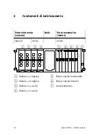 Preview for 50 page of Festo VIFB13 Series Manual