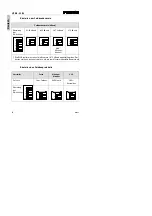 Preview for 6 page of Festo VIFB5 Series Brief Description