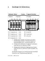 Предварительный просмотр 9 страницы Festo VIFB8-03 Series Brief Description