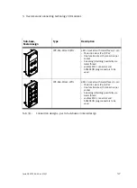 Preview for 77 page of Festo VMPA...-FB-EPL Series Electronic Manual