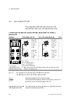 Preview for 106 page of Festo VMPA...-FB-EPL Series Electronic Manual