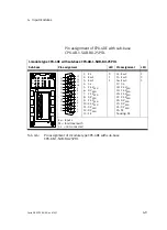 Preview for 109 page of Festo VMPA...-FB-EPL Series Electronic Manual