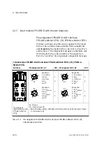 Preview for 116 page of Festo VMPA...-FB-EPL Series Electronic Manual