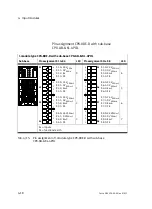 Preview for 118 page of Festo VMPA...-FB-EPL Series Electronic Manual