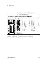 Preview for 123 page of Festo VMPA...-FB-EPL Series Electronic Manual