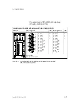 Preview for 129 page of Festo VMPA...-FB-EPL Series Electronic Manual