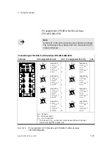 Preview for 159 page of Festo VMPA...-FB-EPL Series Electronic Manual