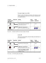 Preview for 169 page of Festo VMPA...-FB-EPL Series Electronic Manual