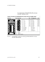 Preview for 177 page of Festo VMPA...-FB-EPL Series Electronic Manual