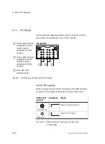 Preview for 188 page of Festo VMPA...-FB-EPL Series Electronic Manual