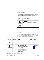 Preview for 189 page of Festo VMPA...-FB-EPL Series Electronic Manual