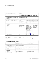 Preview for 206 page of Festo VMPA...-FB-EPL Series Electronic Manual