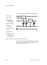 Preview for 208 page of Festo VMPA...-FB-EPL Series Electronic Manual