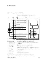 Preview for 215 page of Festo VMPA...-FB-EPL Series Electronic Manual