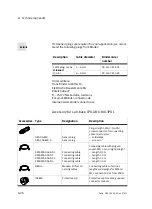 Preview for 218 page of Festo VMPA...-FB-EPL Series Electronic Manual