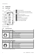 Предварительный просмотр 6 страницы Festo VMPAL-EPL-AP Instructions Manual