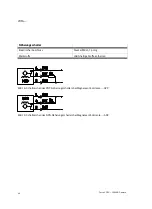 Preview for 40 page of Festo VOFA-B26-T52-M Series Operating Instructions Manual