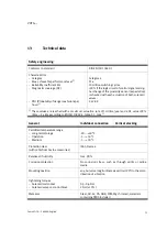 Preview for 73 page of Festo VOFA-B26-T52-M Series Operating Instructions Manual