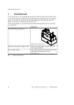 Preview for 10 page of Festo VOFA-L26-T32C-M-G14-1C1 Series Operating Instructions Manual