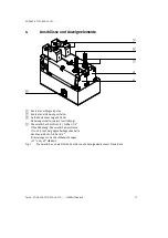 Preview for 11 page of Festo VOFA-L26-T32C-M-G14-1C1 Series Operating Instructions Manual