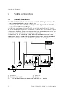 Preview for 12 page of Festo VOFA-L26-T32C-M-G14-1C1 Series Operating Instructions Manual