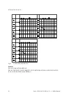 Preview for 20 page of Festo VOFA-L26-T32C-M-G14-1C1 Series Operating Instructions Manual